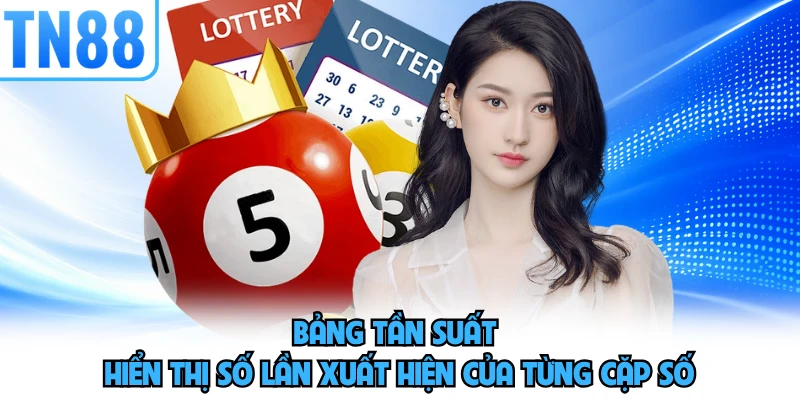 Bảng tần suất hiển thị số lần xuất hiện của từng cặp số