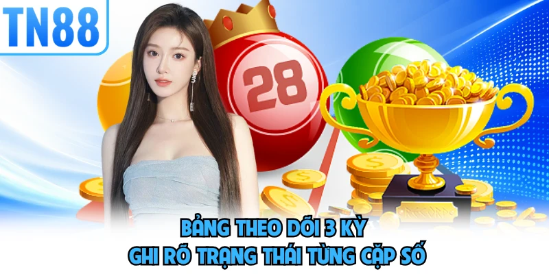 Bảng theo dõi 3 kỳ ghi rõ trạng thái từng cặp số